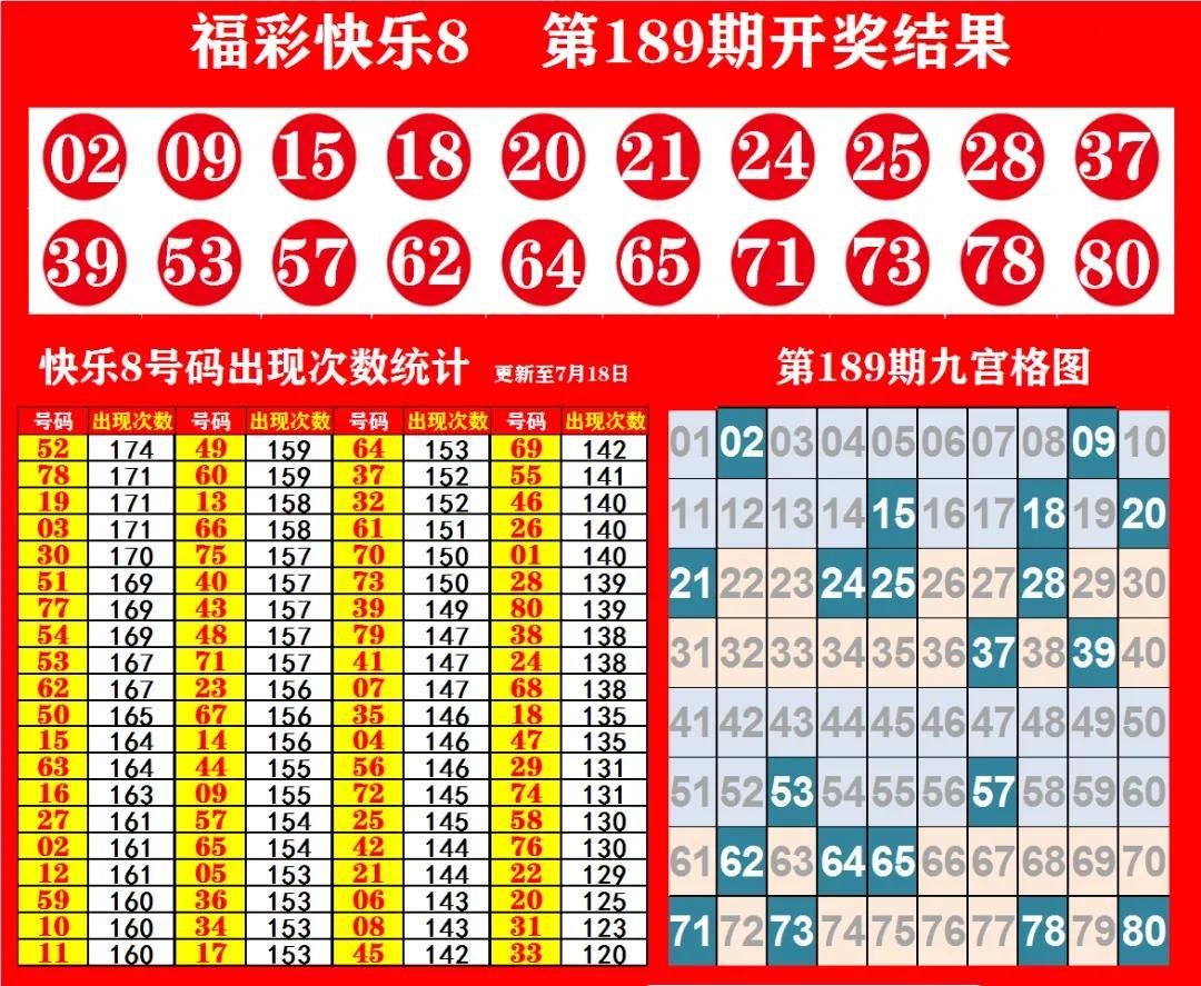 快乐8最新开奖步骤指南及准确喜讯揭秘