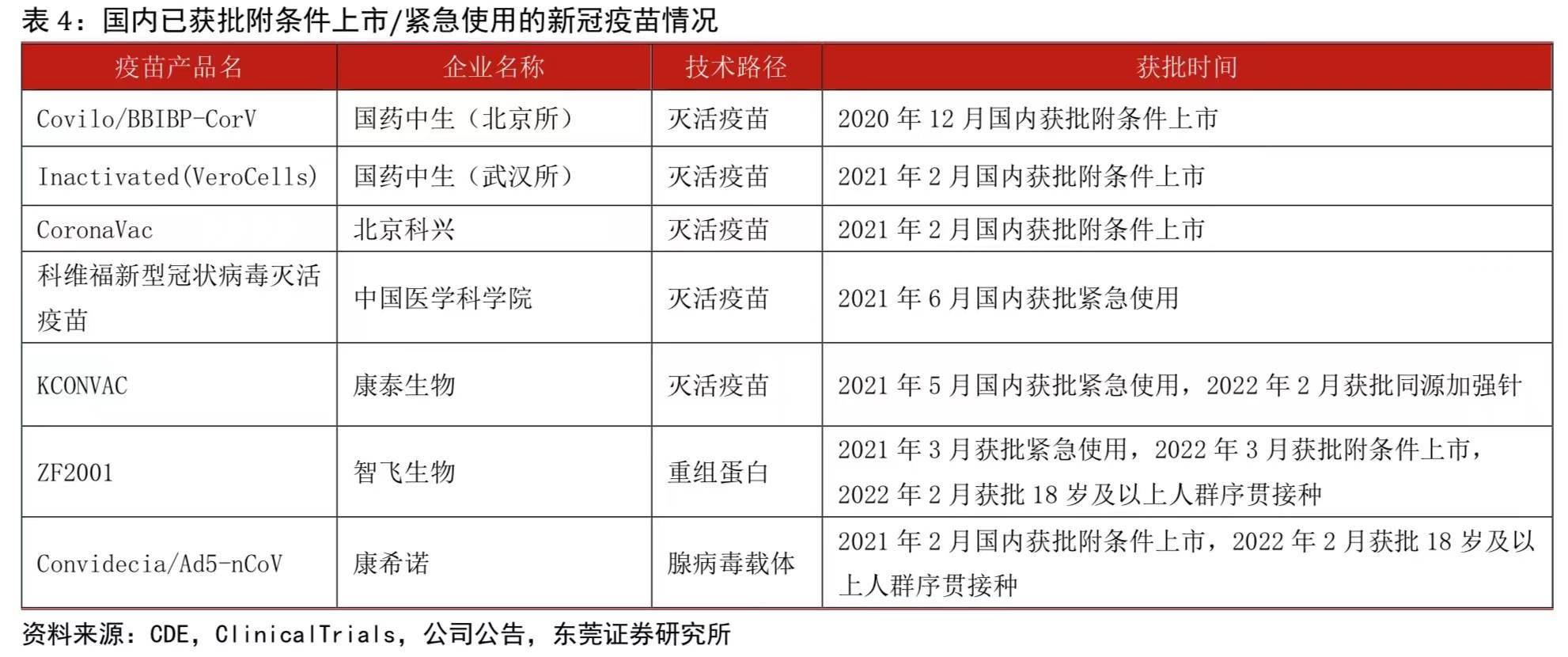 科兴疫苗赔偿方案最新调整，变化带来自信，学习成长共创辉煌