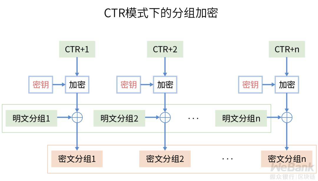 新奥门资料免费资料大全,数据研究解答解释路径_先锋集49.337