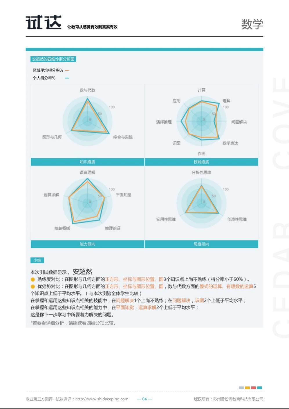 正版资料全年资料查询,多维研究解答路径解释_潜能型67.668