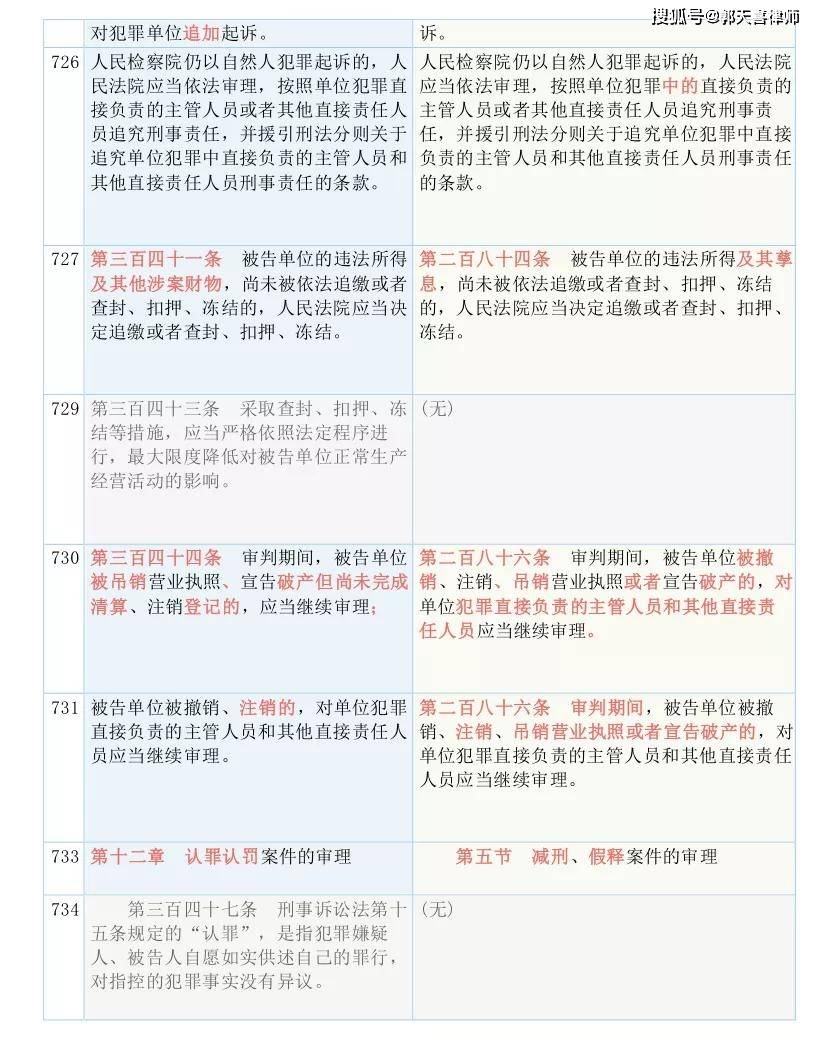 一码一肖100%中用户评价,专门解答解释落实_P版47.056