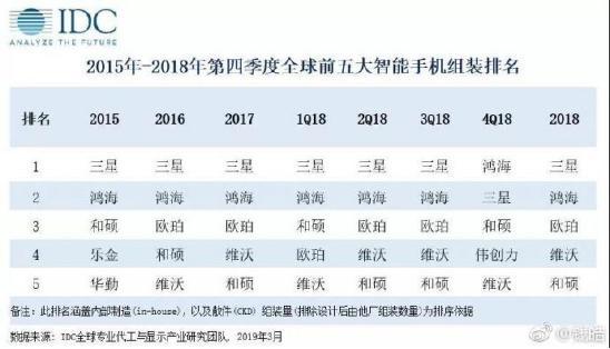 新澳开奖记录今天结果查询表,科学分析解释定义_VR集66.917