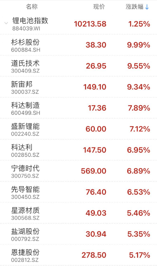 2024年新澳门夭夭好彩最快开奖结果,行业解答解释落实_动能版31.091