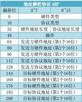 新澳门精准资料大全管家婆料客栈龙门客栈,确保问题说明_工具集49.472