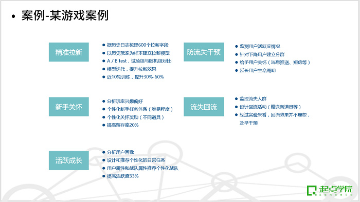 澳门最准最快免费资料网站,数据设计驱动策略_永久版80.749