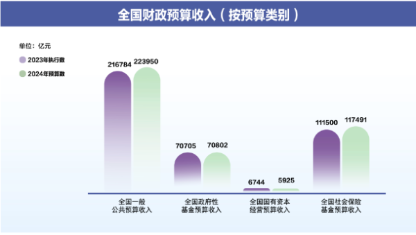 新澳姿料大全正版2024,高效策略转化计划_适配款2.342