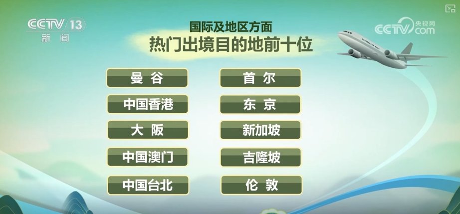 2024年澳门特马今晚开奖号码,清晰化解析落实方法_适配版17.386