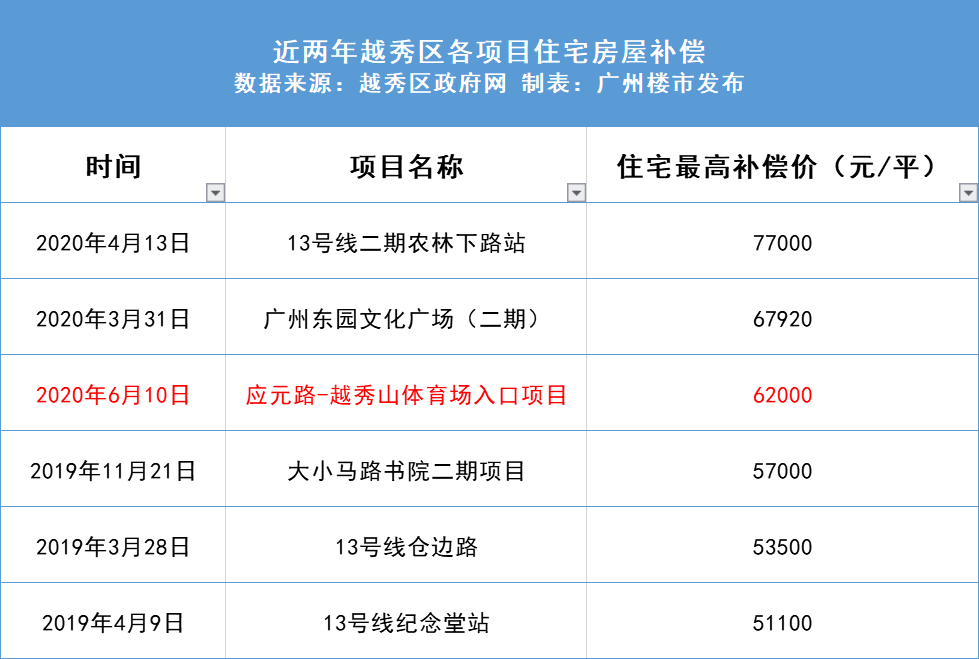 香港二四六开奖资料大全,快速响应方案落实_应用制67.89