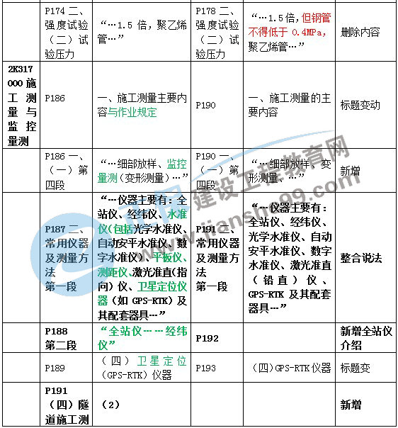 新澳资彩长期免费资料,节省实施解答解释_维护版88.79