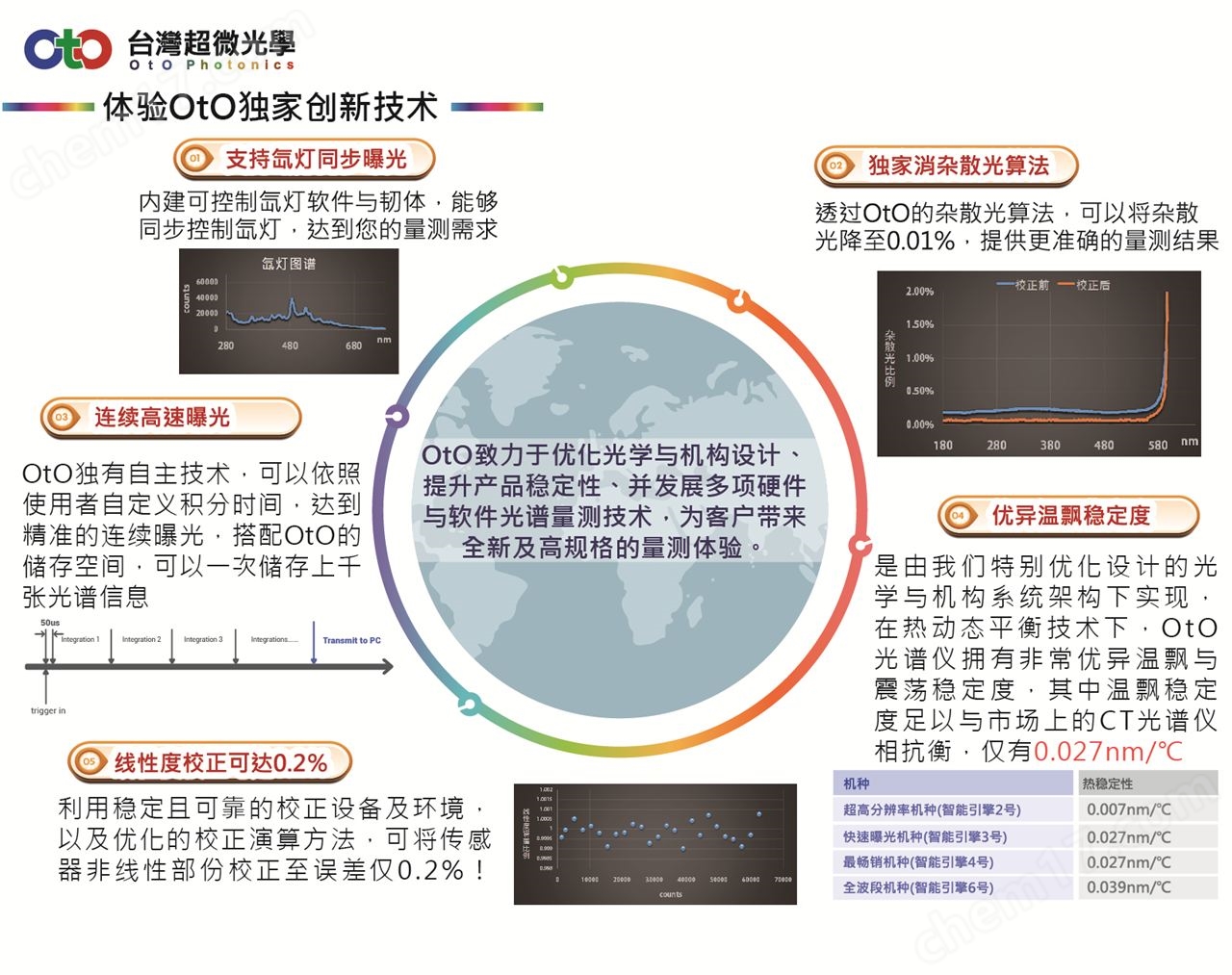 新奥门资料免费资料,深入数据应用计划_HDR款53.533