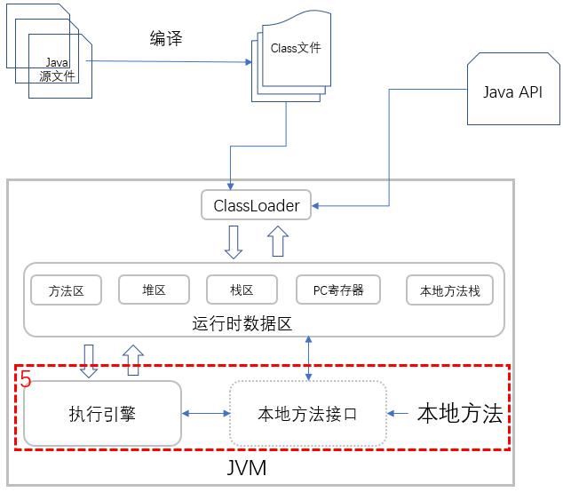 新澳门免费资料挂牌大全,标准化实施程序解析_本地款59.507