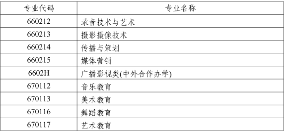 2024年澳门历史记录,专业处理执行问题_MT34.075