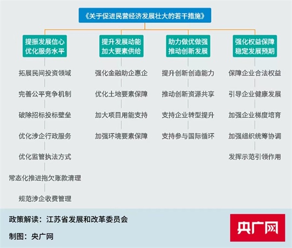 新奥资料免费精准期期准,直观性解答落实策略_高配版41.251