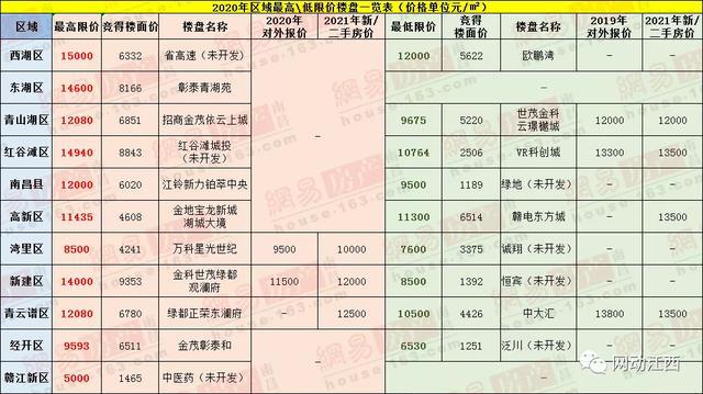 今日油价最新动态，变化中的力量与自信成就感的交织学习之路