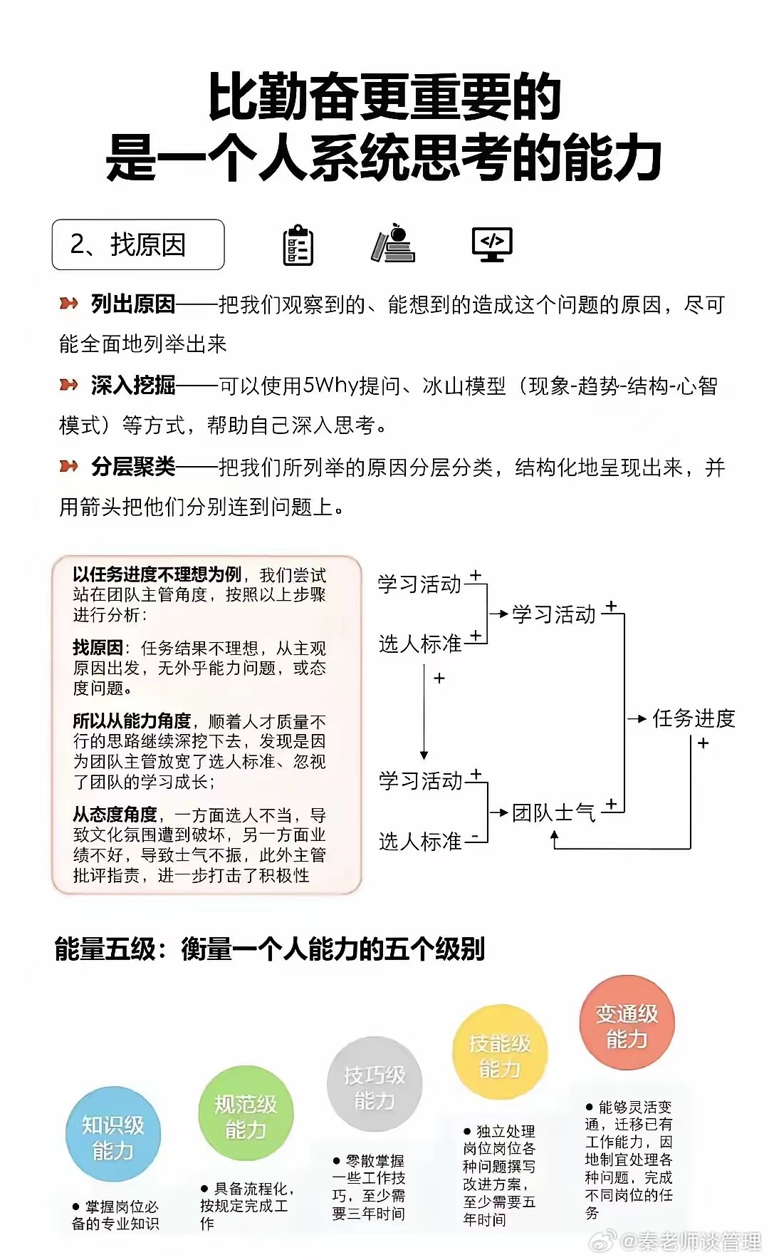 四虎最新与学习变革的力量，自信与成就感的旅程探索