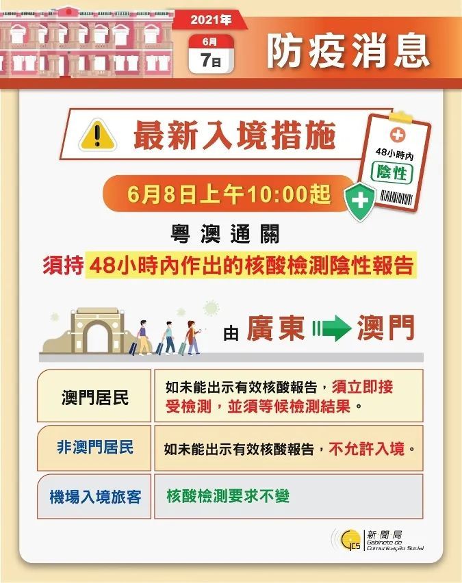 2024澳门免费高精准龙门攻略：安全策略深度解析_FUA696.63精选版