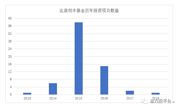 澳门王中王100精确数据揭秘：NIQ551.62最新研究成果解读