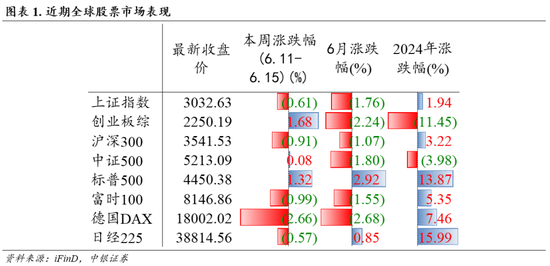 澳门生肖统计器，领航版安全策略分析_NZR175.81