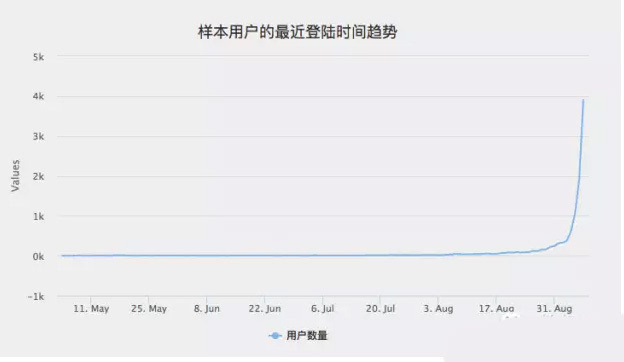 草榴社区最新揭秘，巷弄中的隐秘社区宝藏