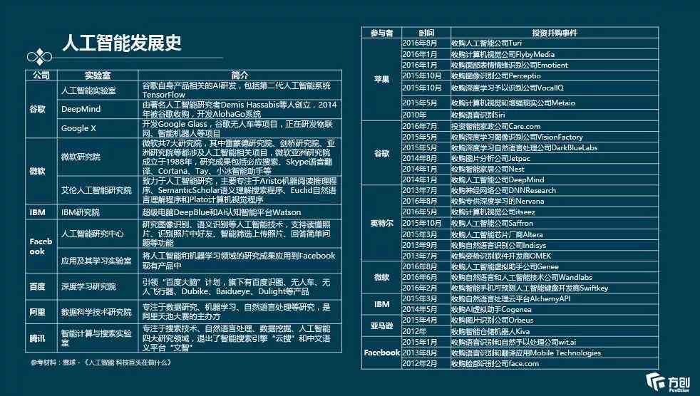 澳新全面免费资源汇总，安全评估定制策略UYX111.91版