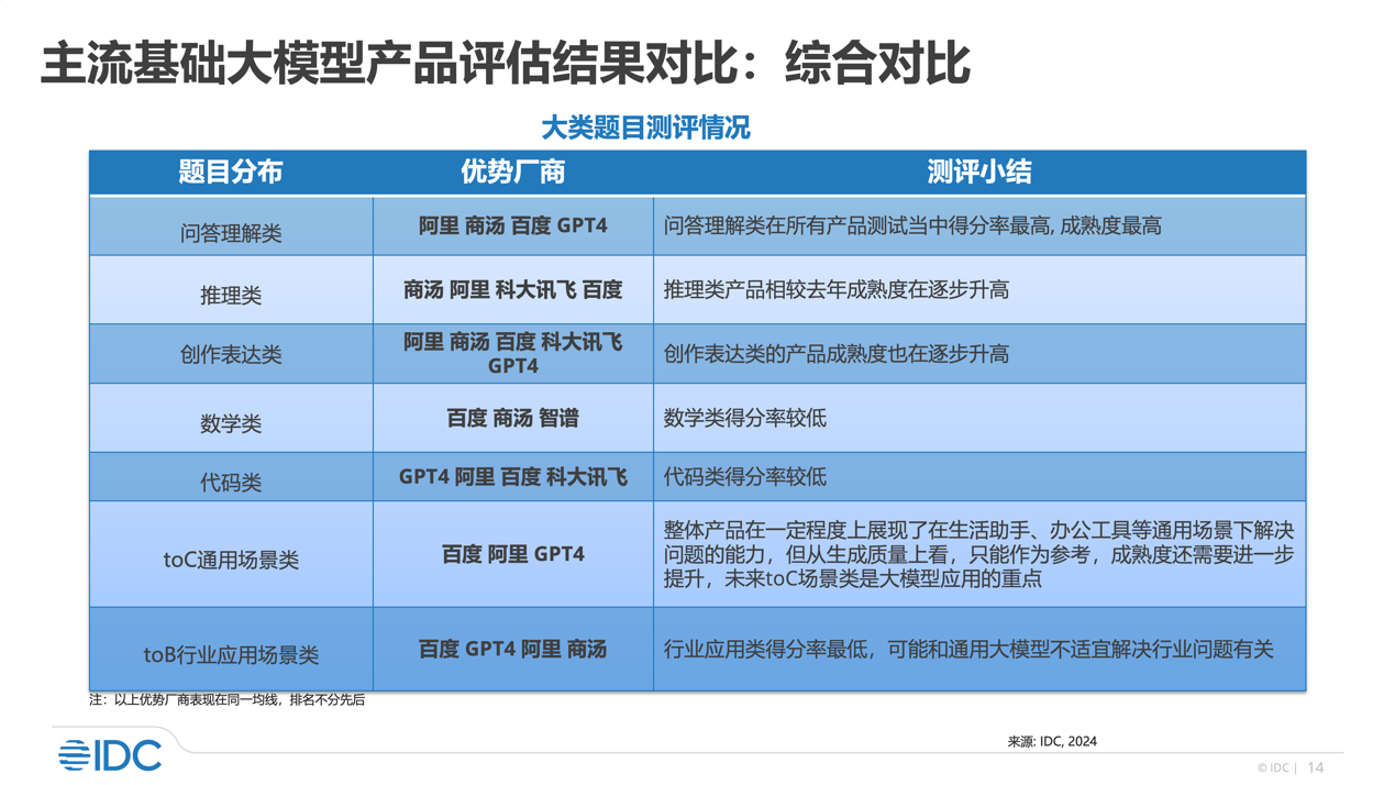 香港4777777极速开奖，科技版综合评估标准JND200.12