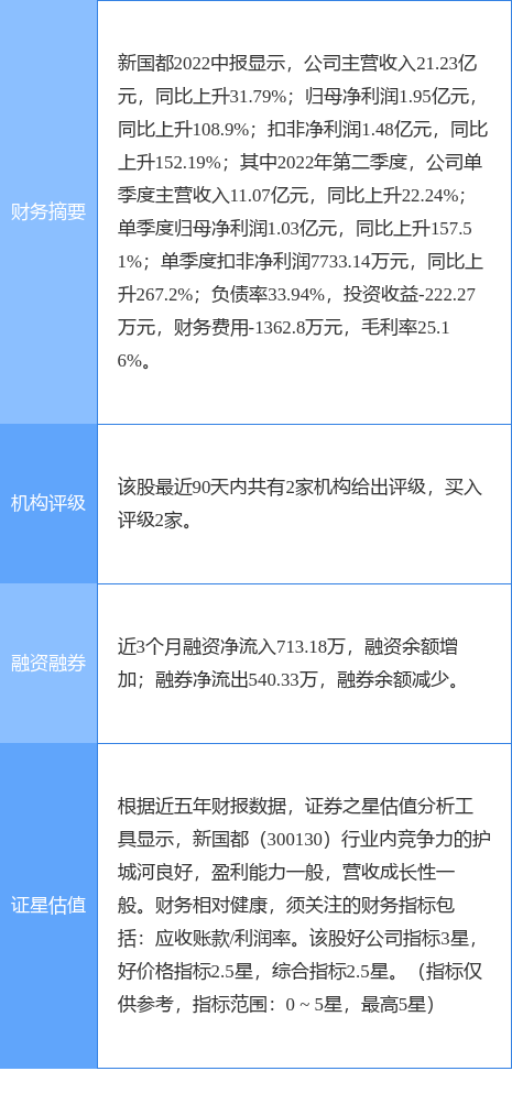 “265期免费新澳精准资料，资源版VDP727.42综合评估解析”