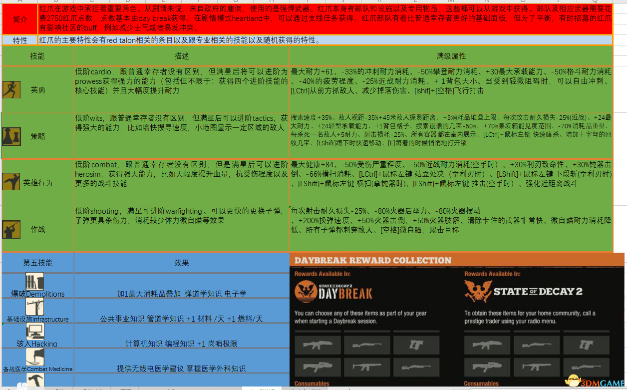 “2024年澳新正版资料全新升级，安全保障策略解读_YME634.99兼容版”