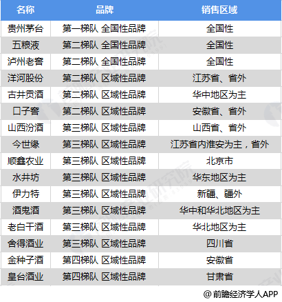 2024正版天天免费开奖，数据解读详析_EFR497.34独享版