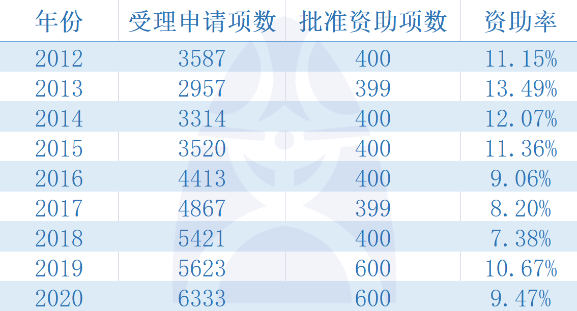 2024新奥精准资料免费集锦078期：体育版安全评估策略_SHR546.96