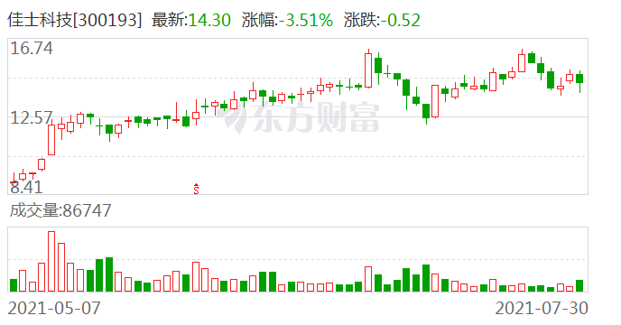 香港免费正版资料大全一：PZE30.81主力版最新解析