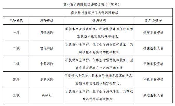 一码一肖100%精准解读：安全设计策略剖析与SYB682.86测试版分析