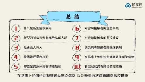 新型冠状病毒最新消息，全面指南与完成任务的步骤