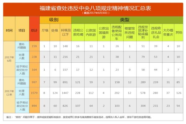 “2024澳门六和彩免费查询：01-36数据，核心版ODY13.73决策资料”