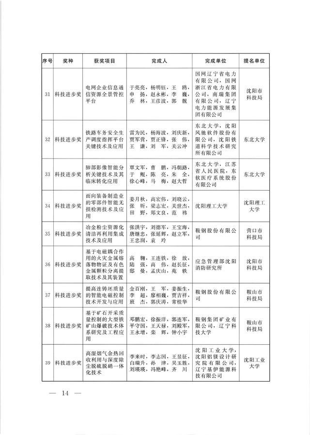 “2024新澳正版资料免费共享，揭晓赢家名单_科技版QYV289.49”