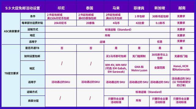 “2024澳门好彩天天开奖攻略，规则详解工具HWK608.2版”