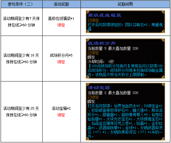 “免费赠送新澳精准资料，彩吧助手最佳解读定义_稀有SAT294.08精选版”