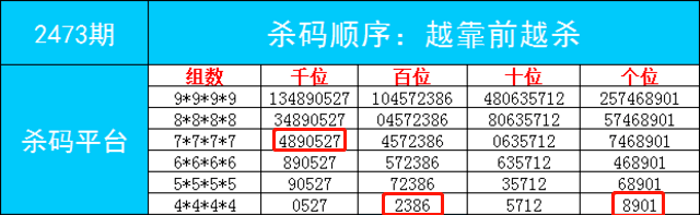 “2024年澳门天天六开彩实时直播解析及数据资料更新：调整版AFC892.14”