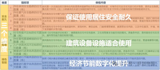 2024新澳资源免费宝典，校园安全评估指南_GNL771.37版