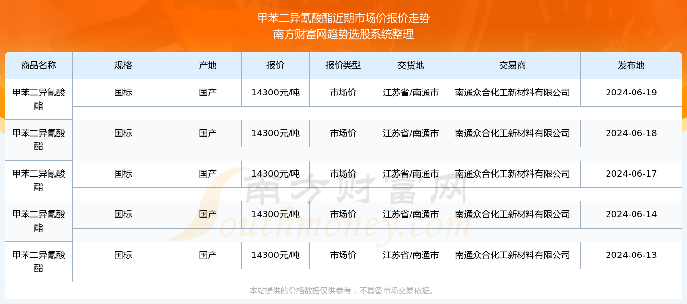 2024年澳门每日六开奖精选解析大全，付费版JIW993.26