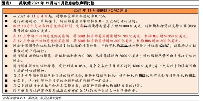 FYM144.84版精准跑狗图揭秘：7777788888安全策略详析