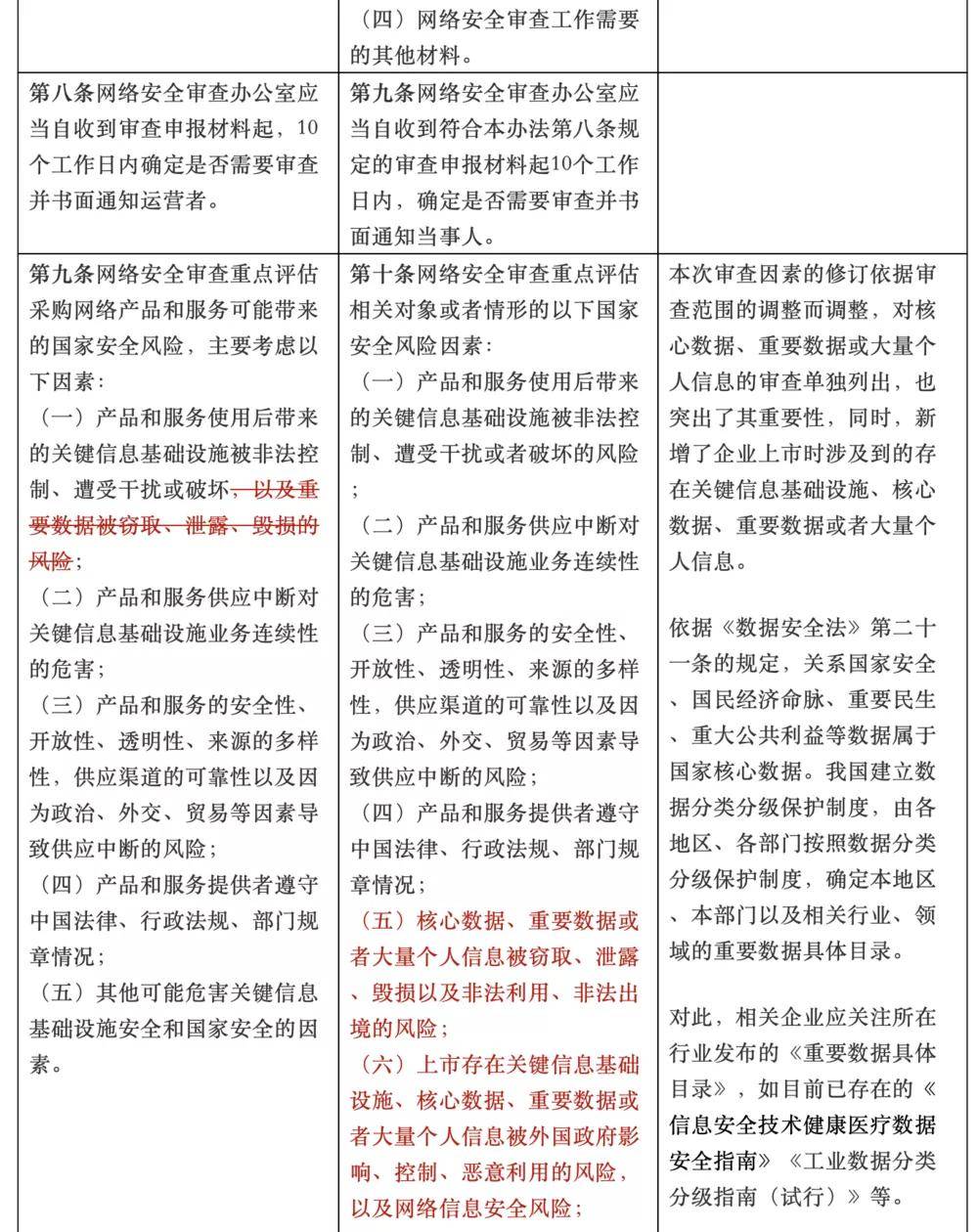 “2024澳门每日好彩开奖详录，揭秘安全分析策略：冒险版CYO570.39”