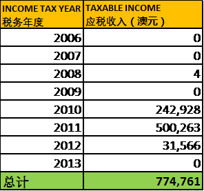 澳门一码全准解析，UHE668.38升级版资料详解