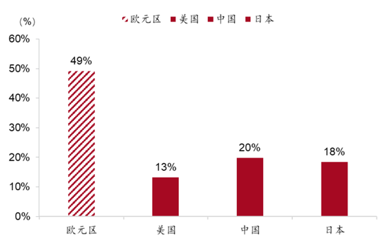 最新银行利息观点阐述与分析，利率变化及影响解析