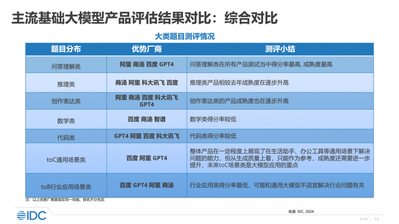 2024澳门免费资料集，安全评估迷你方案_GCP457.55