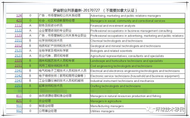 澳门精准一码一码100%，图库热门解答升级版FJR97.53