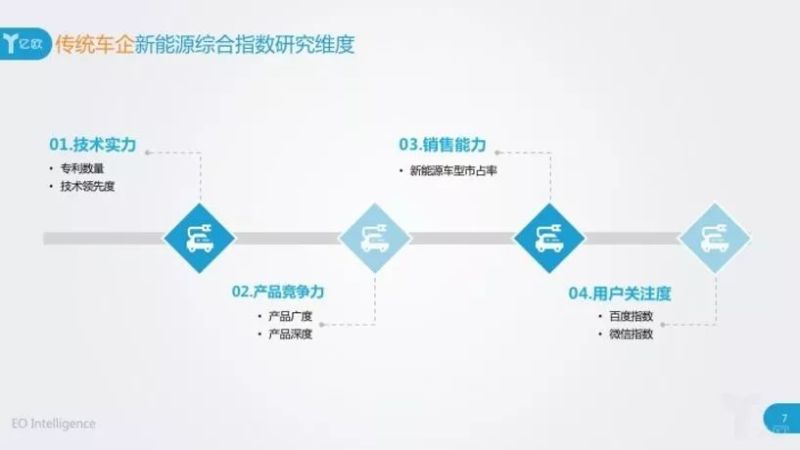 新澳精准数据无偿共享，综合评估准则——TEO721.49连续版