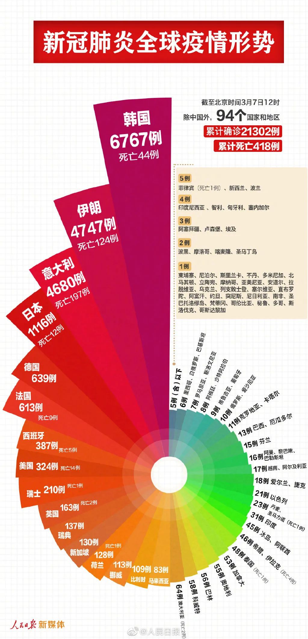 新澳资料库全年免费，详尽数据解析与定制版AIS972.97解读