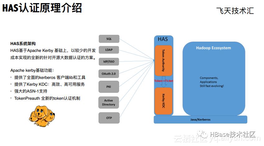 新澳数据宝库免费发布，详尽资料解析及预测版CVD381.44解读