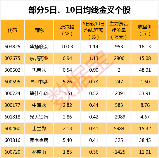 王中王开奖历史数据网：综合评估标准，游戏版XAB24.81