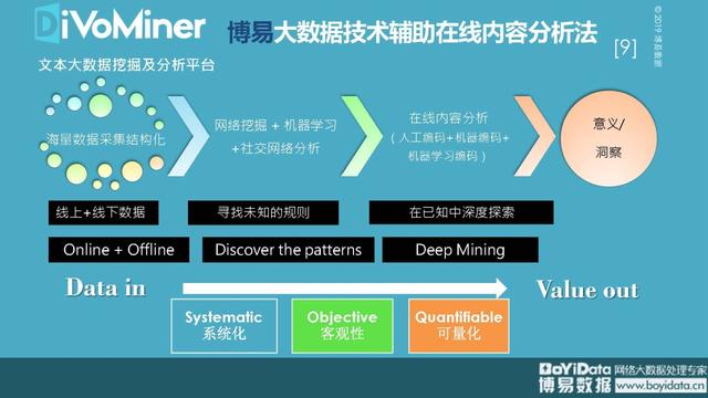 2024版奥马生肖免费资料卡解读：WAN486.91个性数据详析